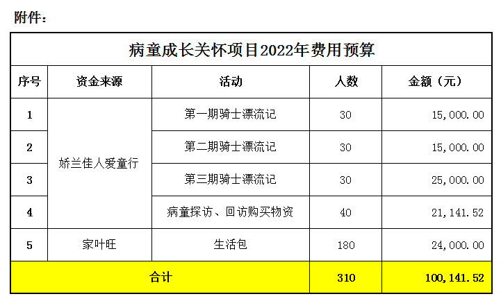 2022�겡ͯ�ػ���ĿԤ��ͼƬ.png