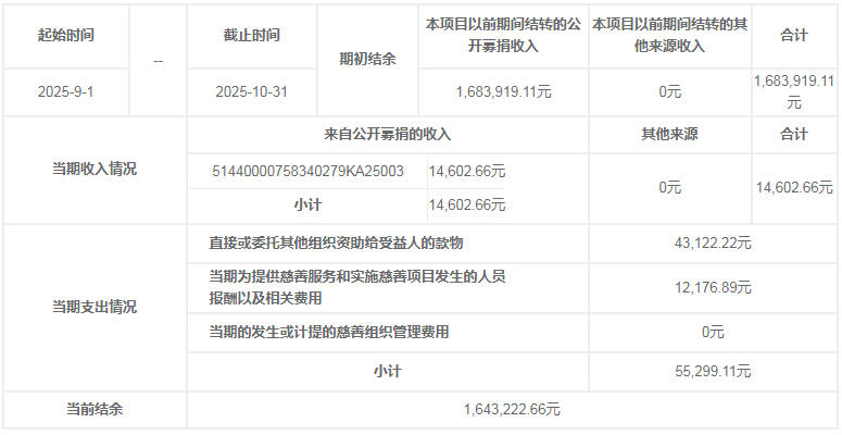 乡村学校蜕变9-10月.jpg 乡村学校蜕变9-10月.jpg