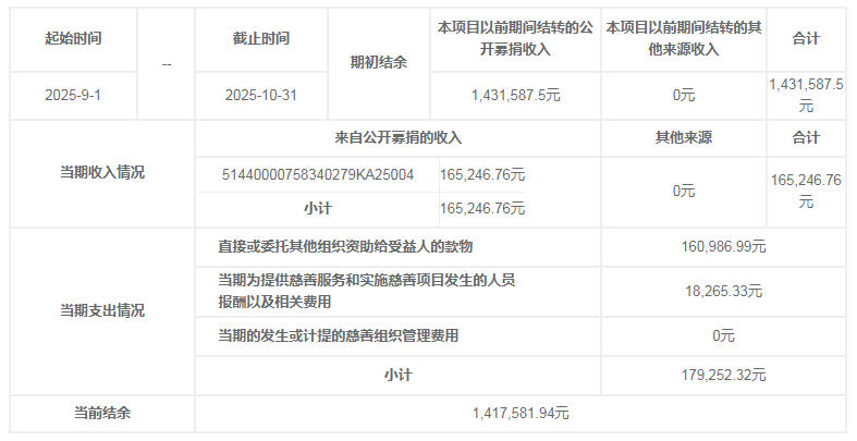 阅动计划9-10月.jpg 阅动计划9-10月.jpg
