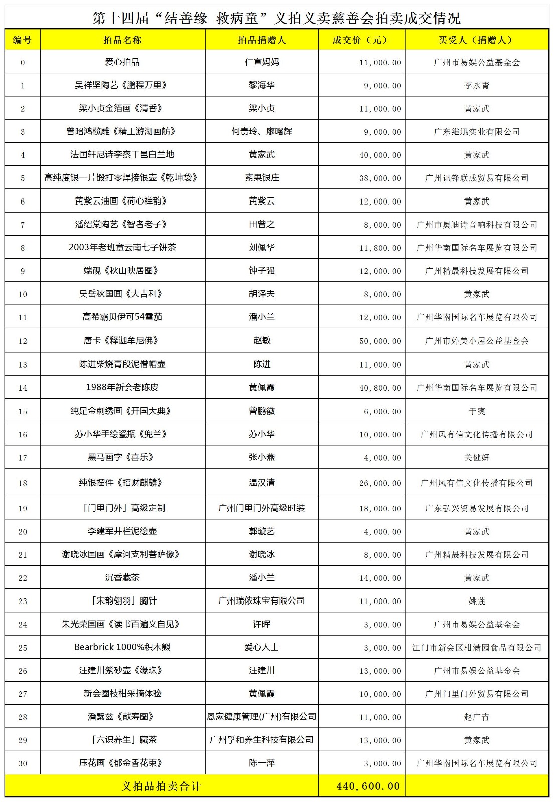 ʮĽ조Ե ȲͯƻƷϸ_ʮĽ조Ե Ȳͯƻɽ.jpg