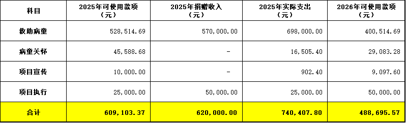 78833d18-7c9e-4753-92ca-68d4408c2061.png 78833d18-7c9e-4753-92ca-68d4408c2061.png