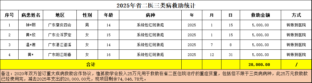 4771923e-8149-4daf-9308-14d312b0bf4f.png 4771923e-8149-4daf-9308-14d312b0bf4f.png