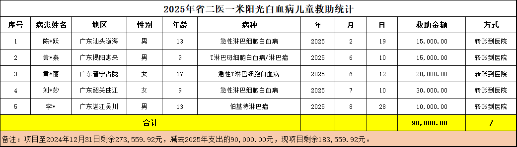 f9453fd0-08dd-40c5-957a-8feb60596a14.png f9453fd0-08dd-40c5-957a-8feb60596a14.png