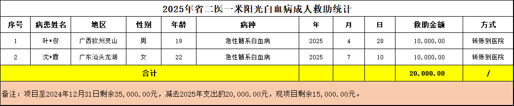 1ac5a253-d392-45e2-bd3e-4ef4a08b9fc8.png 1ac5a253-d392-45e2-bd3e-4ef4a08b9fc8.png