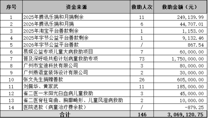 b4bbdcf3e1d7a81ce288dbcb52c6ace0.png b4bbdcf3e1d7a81ce288dbcb52c6ace0.png