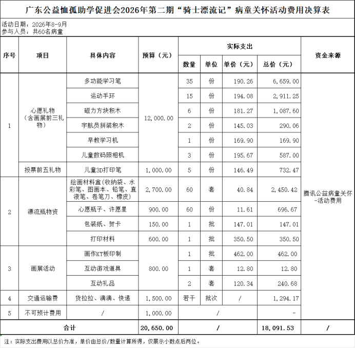 437c9b1c-1b97-4170-ae52-af535f855e9f.png